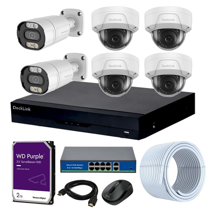 CCTV Security